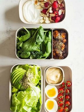 што можете и што не смеете да јадете на кето диетата